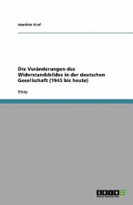 Veranderungen des Widerstandsbildes in der deutschen Gesellschaft (1945 bis heute)