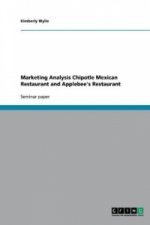 Marketing Analysis Chipotle Mexican Restaurant and Applebee's Restaurant
