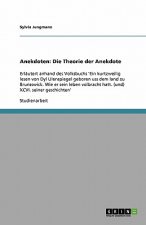 Anekdoten
