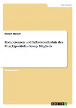 Kompetenzen und Selbstverstandnis des Projektportfolio Group Mitglieds