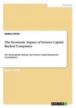 Economic Impact of Venture Capital Backed Companies
