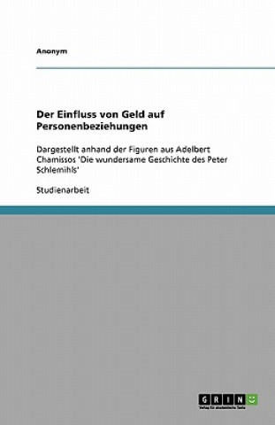 Der Einfluss von Geld auf Personenbeziehungen