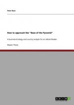 How to approach the Base of the Pyramid