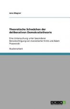Theoretische Schwachen der deliberativen Demokratietheorie