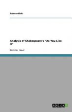 Analysis of Shakespeare's 'as You Like It'