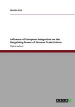 Influence of European Integration on the Bargaining Power of German Trade Unions