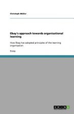 Ebay's Approach Towards Organisational Learning