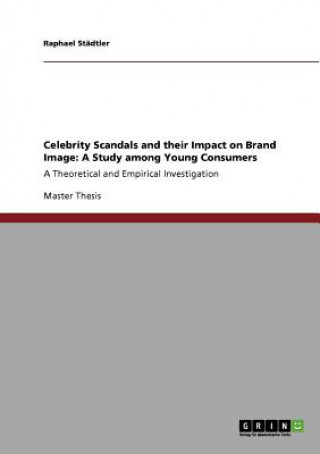 Celebrity Scandals and their Impact on Brand Image