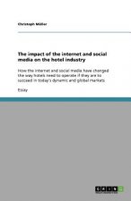impact of the internet and social media on the hotel industry