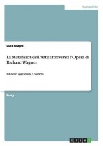 Metafisica Dell'arte Attraverso l'Opera Di Richard Wagner