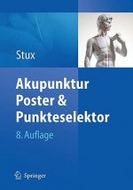 Akupunktur, Poster & Punkteselektor