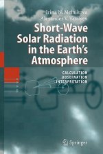 Short-Wave Solar Radiation in the Earth's Atmosphere