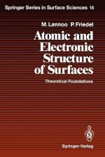 Atomic and Electronic Structure of Surfaces