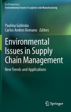 Environmental Issues in Supply Chain Management