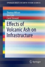 Effects of Volcanic Ash on Infrastructure