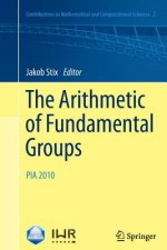 Arithmetic of Fundamental Groups