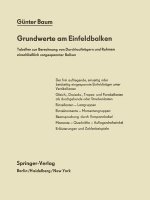 Grundwerte Am Einfeldbalken