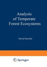 Analysis of Temperate Forest Ecosystems