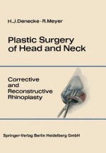 Plastic Surgery of Head and Neck