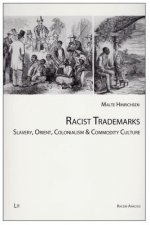 Racist Trademarks