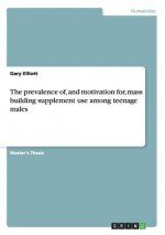 prevalence of, and motivation for, mass building supplement use among teenage males