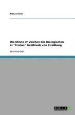 Minne im Zeichen des Dialogischen in Tristan Gottfrieds von Strassburg