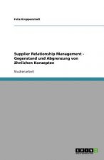 Supplier Relationship Management - Gegenstand Und Abgrenzung Von  hnlichen Konzepten