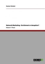 Network Marketing - Enrichment or Deception?