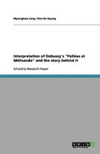 Interpretation of Debussy's Pelleas et Melisande and the story behind it