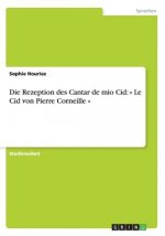 Rezeption des Cantar de mio Cid
