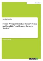 Female Protagonists in Jane Austen's 