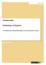 Marketing of Regions