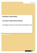 Customer Value-Based Model