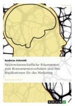 Neurowissenschaftliche Erkenntnisse Zum Konsumentenverhalten Und Ihre Implikationen Fur Das Marketing