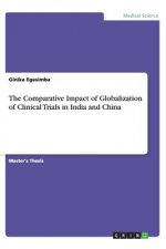 Comparative Impact of Globalization of Clinical Trials in India and China