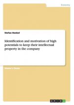 Identification and motivation of high potentials to keep their intellectual property in the company