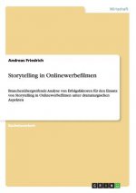 Storytelling in Onlinewerbefilmen