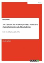 Theorie der Interdependenz von Islam, Menschenrechten & Sakularismus