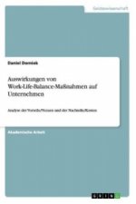 Auswirkungen von Work-Life-Balance-Massnahmen auf Unternehmen