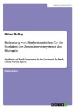 Bedeutung von Blutbestandteilen fur die Funktion des Zentralnervensystems des Blutegels