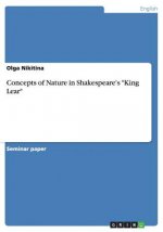 Concepts of Nature in Shakespeare's 