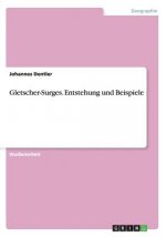 Gletscher-Surges. Entstehung und Beispiele
