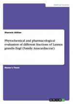 Phytochemical and pharmacological evaluation of different fractions of Lannea grandis Engl (Family