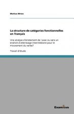 structure de categories fonctionnelles en francais