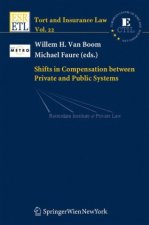 Shifts in Compensation between Private and Public Systems