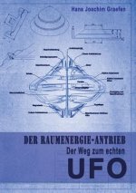 Raumenergie-Antrieb