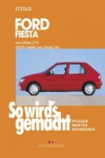 Ford Fiesta von 4/89 bis 12/95, Fiesta Classic von 1/96 bis 7/96