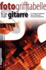 Fotogrifftabelle für Gitarre