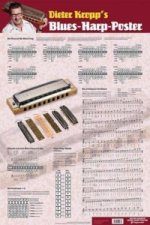 Kropp's Blues Harp, Poster