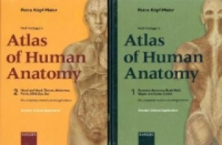 Wolf-Heidegger's Atlas of Human Anatomy, 2 Vols.